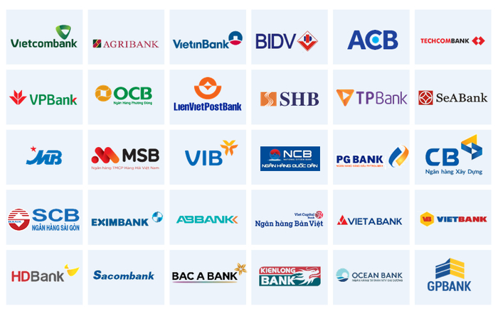 ngân hàng logo