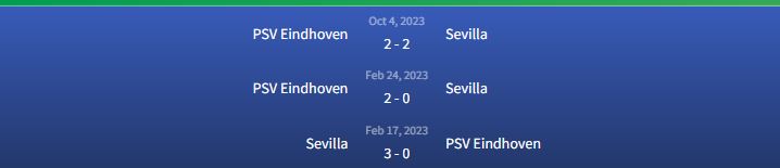 Đối đầu Sevilla vs PSV Eindhoven